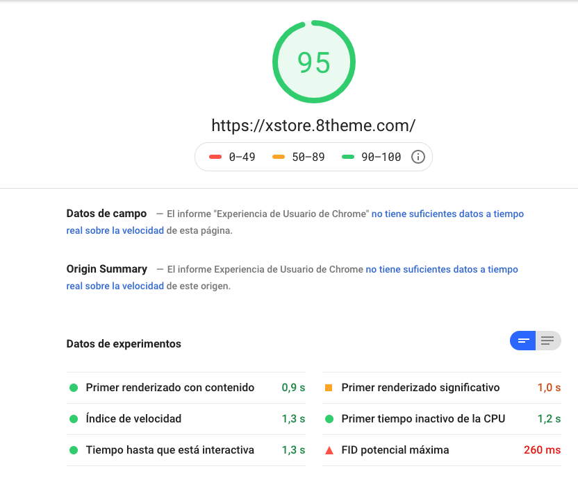 Datos de velocidad en pagespeed insights